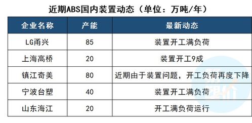 【华富之声】苯乙烯报价｜今日最新苯乙烯期货价格行情查询（2025年10月21日）