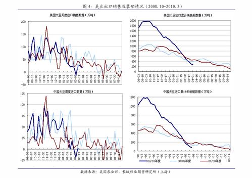 【华富之声】沪镍期货：拨云见日，10月20日伦镍库存脉动下的价格博弈