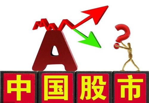 【华富之声】纳指期货今日行情（2025年10月21日）｜A股、深证指数同步解盘