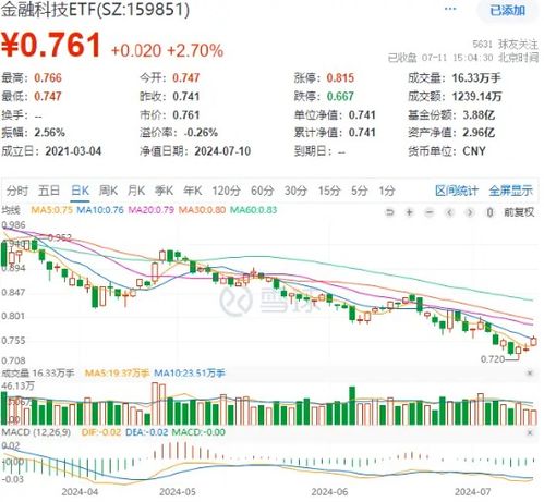 【华富之声】期货市场今日全景解盘（2025年10月21日）｜黄金、原油、恒指、纳指、德指实时分析