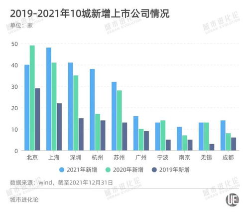 【华富之声】A股期货行情解盘（2025年10月21日）｜多空对比与趋势分析