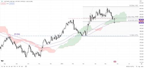 【华富之声】铜期货最新行情解析（2025