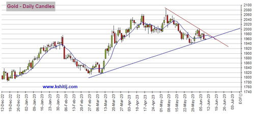 【华富之声】白银期货行情实时更新（2025年10月21日）｜今日波动与技术研判