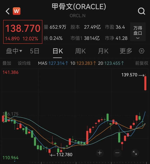 【华富之声】白银期货今日行情解析（2025年10月21日）｜国际银价实时分析