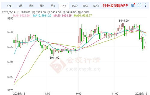 【华富之声】白银期货今日解盘（2025年10月21日）｜实时行情与支撑压力位