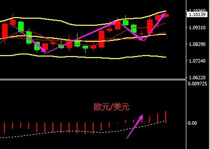 美盘黄金操作指南：多头延续还是反转？，美盘黄金收盘时间