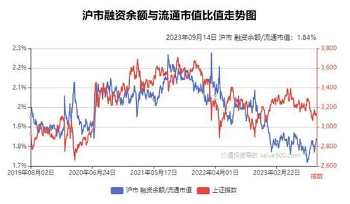 《A股明日操作指南：2025年10月23日深证指数走势前瞻与板块布局》，10月25日股市预测