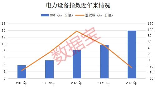 A股指数四季度趋势展望（2025年10月21日）｜基于最新数据的深度行情研判