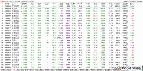 资金面观察：主力资金今日流向剖析｜2025年10月21日A股指数与深证指数内在动力解读