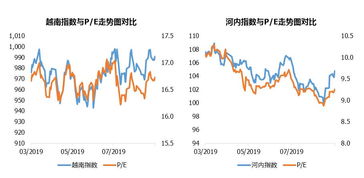 2025年10月21日股市收盘点评：A股指数、深证指数今日总结与明日看点，2021年10月25日股市行情