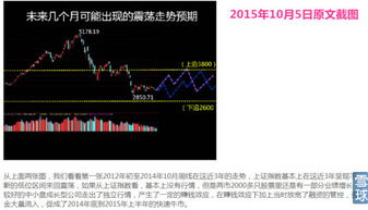 《【首席分析】2025年10月23日投资内参：深证指数突破在即，A股这些机会不容错过》