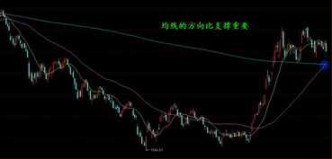 《【明日预判】A股指数2025年10月23日走势分析：深证指数关键点位曝光，这几类基金必须关注》
