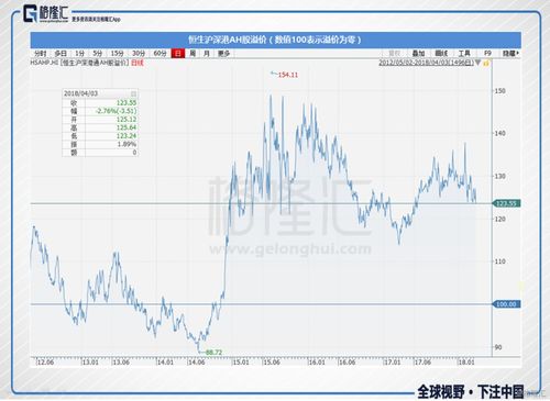【华富之声】德指期货实时行情（2025年10月21日）｜国际指数与A股指数同步分析：把握全球脉搏，洞悉A股机遇