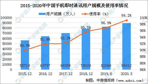 【华富之声】期货实时行情分析（2025年10月22日）｜A股指数与基金策略解读
