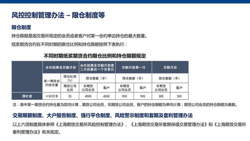 【华富之声】拨云见日：2025年10月22日国际期货合约深度解读——基金与股指的同步脉搏