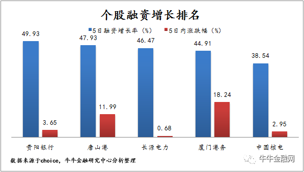 【华富之声】大宗商品期货行情（2025年10月22日）｜A股基金与期货市场全解析