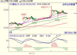 黄金盘中走强 避险资金推升市场，避险资金把黄金股买到涨停