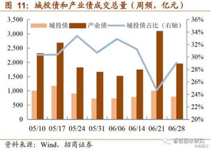 【华富之声】铜期货最新价格分析｜A股周期行业与国际市场同步解析