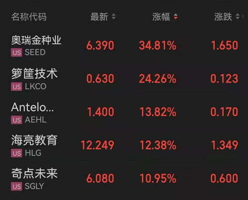 【华富之声】黄金原油期货最新走势（2025年10月23日）｜A股指数同步分析与行情解读