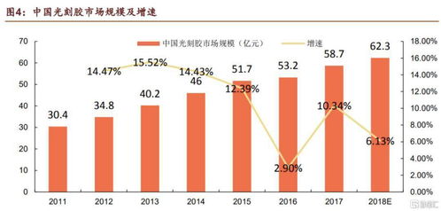 【华富之声】深证指数悄然走强，行情能否持续？（2025-10-23）｜最新数据揭示明日关键看点与基金布局方向