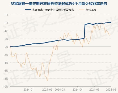 【华富之声】基金实时净值更新（2025年10月23日）｜热门ETF与行业基金走势预测
