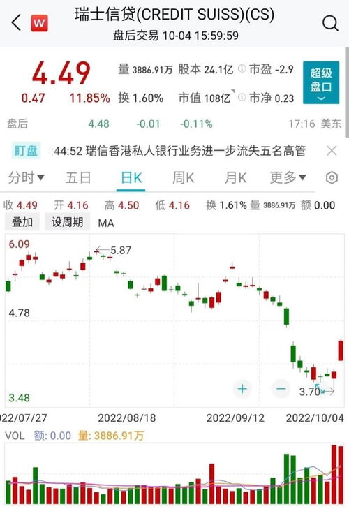 【华富之声】德指期货最新行情（2025年10月23日）｜欧股市场实时策略解读