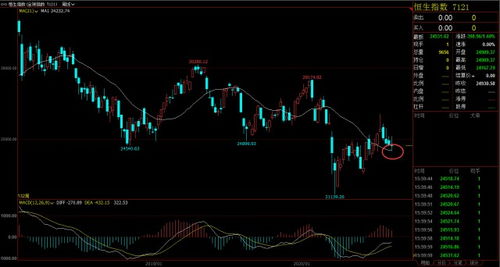 【华富之声】技术面结构改善，多头情绪有所增强