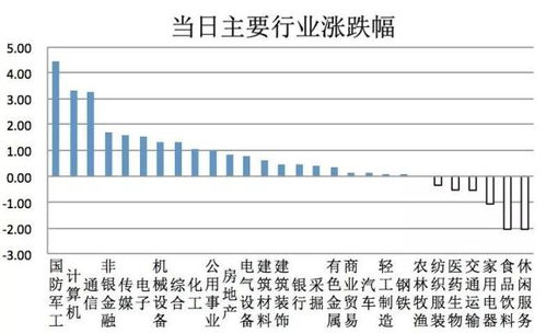 【华富之声】德指期货行情深度解读：A股与欧元区数据联动下的投资新机遇