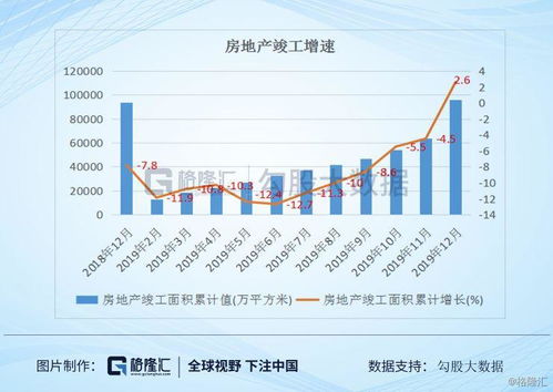 【华富之声】欧洲制造业回暖，A股周期板块或迎联动行情