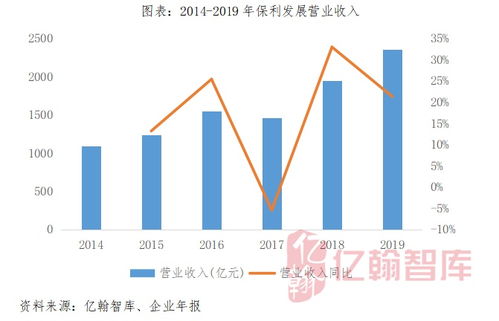 【华富之声】资金回流迹象明显，指数短期偏强运行