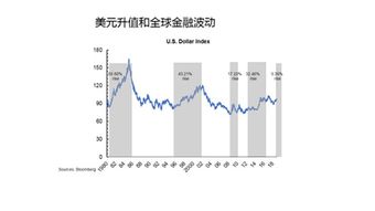 【华富之声】全球通胀预期上升，贵金属资产迎阶段性支撑