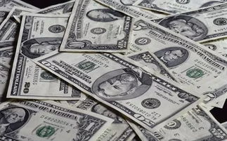 【华富之声】美元回调、国际期货或再现短线反弹窗口