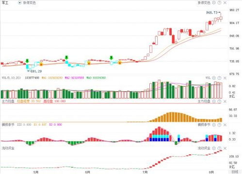 【华富之声】最新紧急分析：中东局势升级，