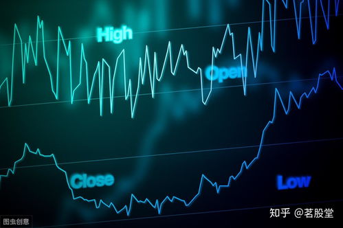 【华富之声】实时信号：纳指期货盘前跳空，对明日A股科技基金影响几何？（2025-10-23）