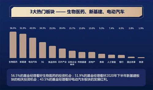 【华富之声】基金投资明日热点（10月23日）｜实时资金流向与操作建议