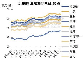 【华富之声】原油期货最新走势（2025年10月23日）｜国际油价实时行情与交易策略