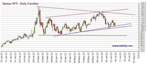 【华富之声】黄金期货明日多头行情走强？｜10月23日实时走势分析与布局策略