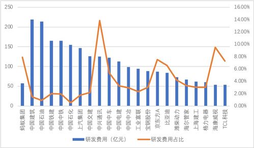 【华富之声】德指期货实时走势｜A股与纳指期货共振信号