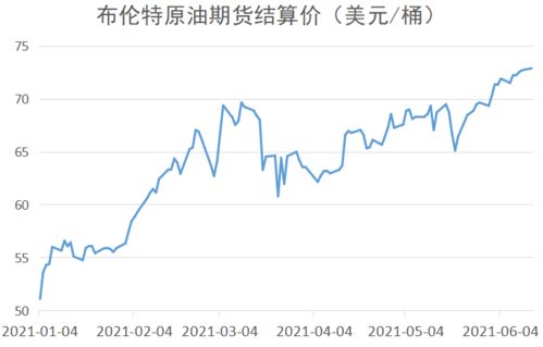 【华富之声】恒指期货明日价格预测｜国际期货与A股行情全解析