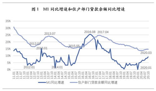 【华富之声】明日期货市场预测（2025年10月23日）｜A股指数与国际资金流全解析