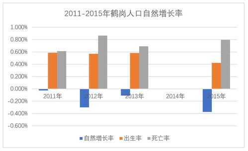 【华富之声】期货直播室明日解盘（2025年10月23日）｜深证指数与A股实时预测