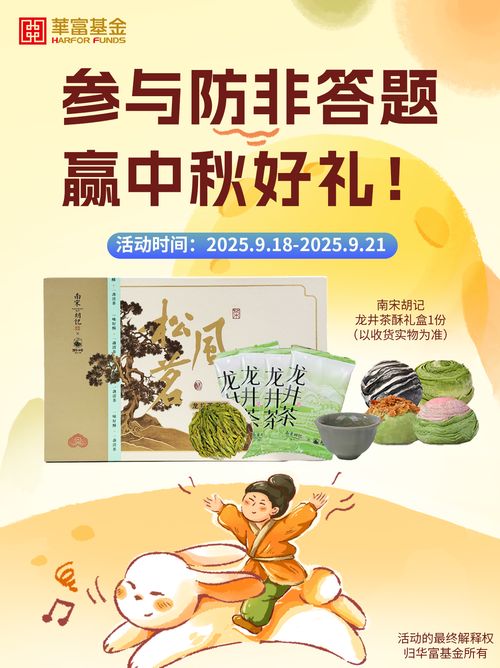 【华富之声】基金板块最新动态（2025年10月23日）｜纳指恒指与A股联动解盘