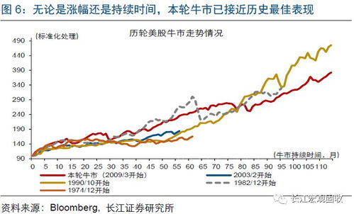 【华富之声】股指期货明日走势预测（2025年10月23日）｜A股指数与基金实时解盘