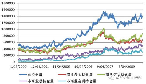 【华富之声】大宗商品期货行情预测（2025年10月23日）｜黄金、原油与股指同步分析