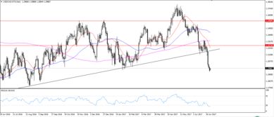【华富之声】2025年10月22日外汇期货风云变幻：深证指数与国际资金流向深度解析