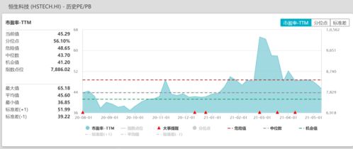 【华富之声】深证指数与期货行情实时追踪｜今日热点与最新信号