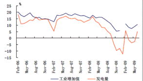 【华富之声】纳指期货实时行情解读｜A股、基金市场今日投资策略分享