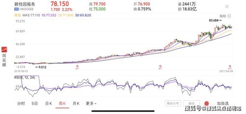 【华富之声】期货市场明日全景解盘（2025年10月23日）｜黄金、原油、股指全覆盖
