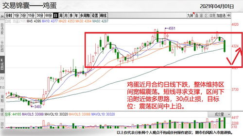 【华富之声】德指期货明日实时解盘｜10月23日欧洲股指趋势与操作策略