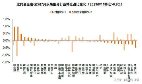 【华富之声】今日/明日期货行情全景解析｜A股与国际市场同步趋势与操作策略